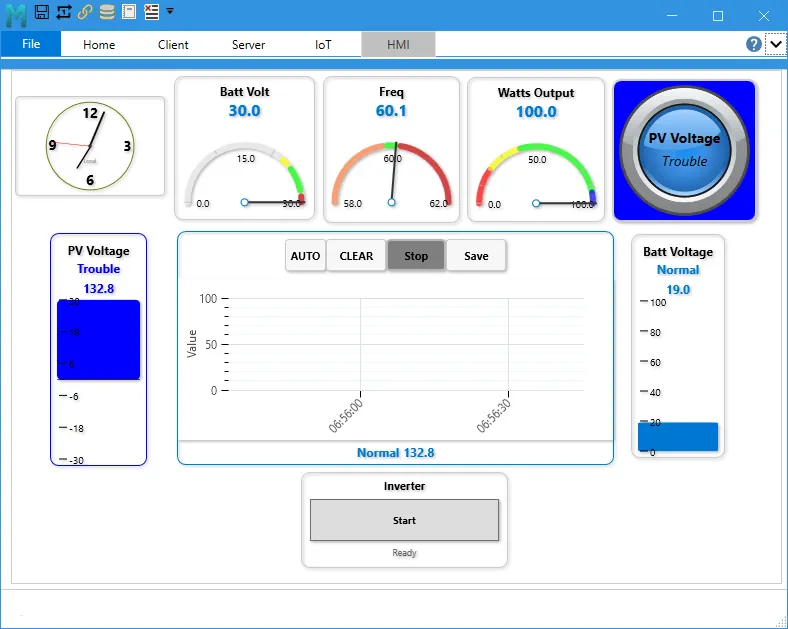 Modbus Monitor showing Built-in HMI HMI Dashboard Builder with gauges, trends, controls, etc