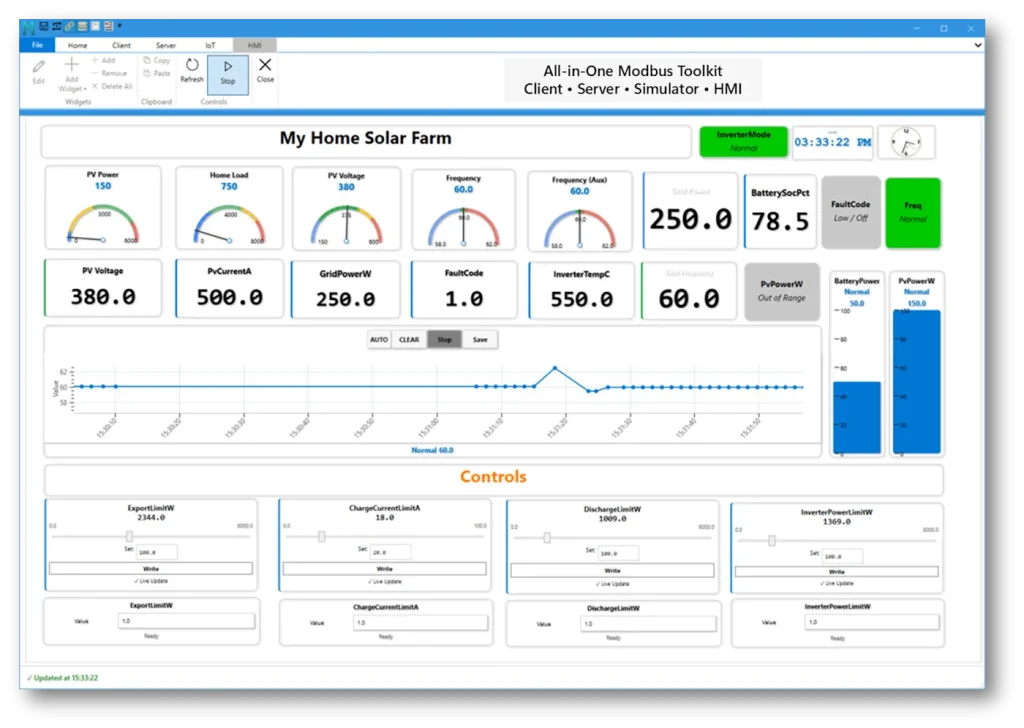 Modbus HMI dashboard with gauges trends and controls